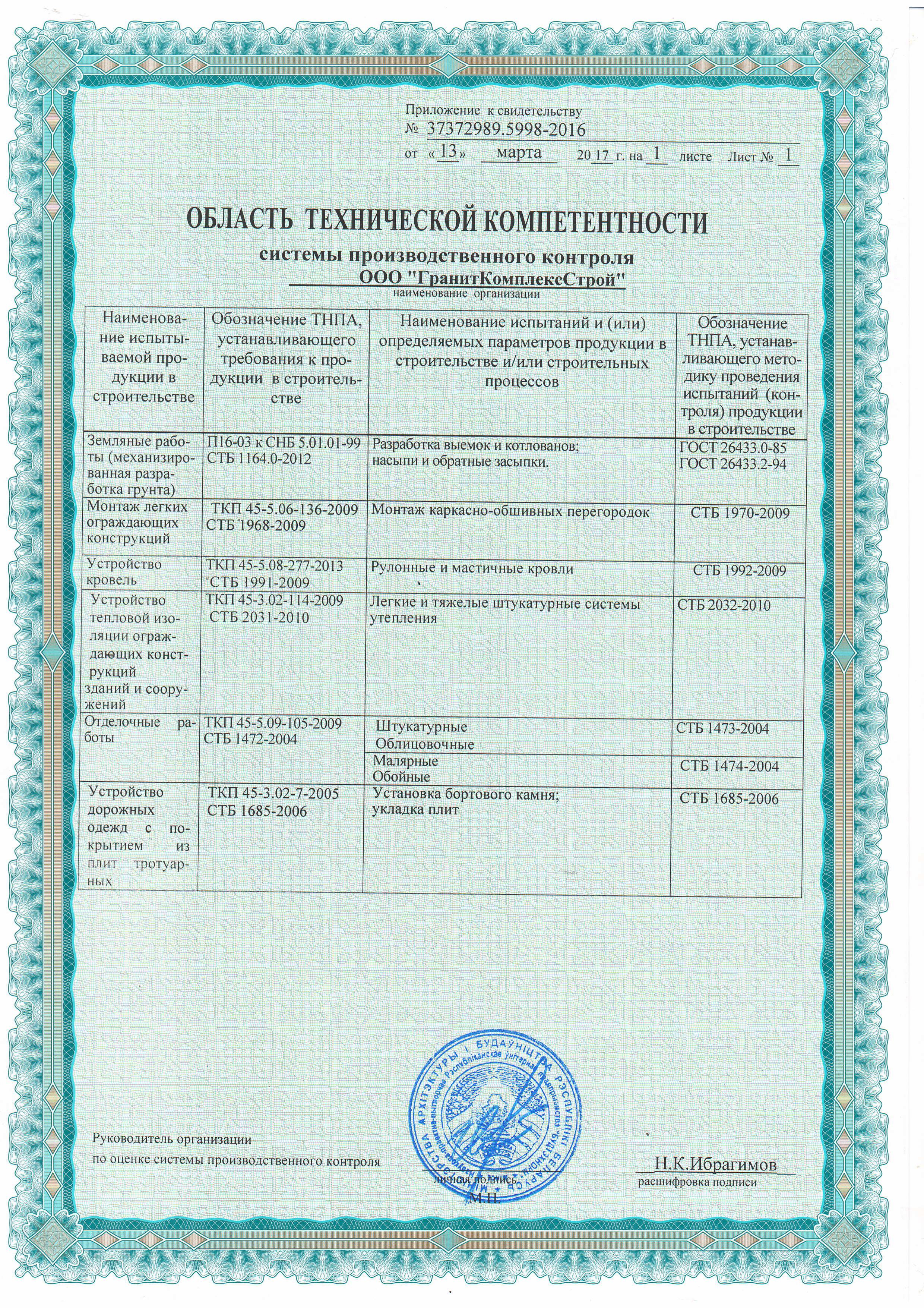 Техническая компетентность 1